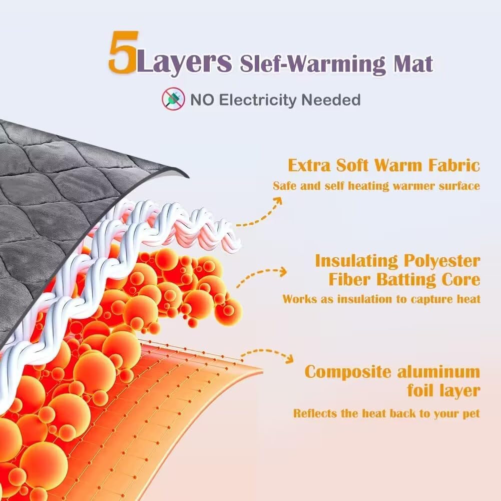 Self Warming Thermal Pet Mat for Dogs and Cats, Body Heat Reflecting Cat Bed Mat, Washable, for Sofa & Crate & Kennel & Car Seat (Obsidian Black, Small (20'' X 16'' X 0.4''))