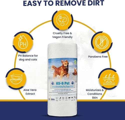 Cloth Wipes, 50-Pack: Handle Pee, Poop & Wet Fur with Ease! Coastal Paw & Co
