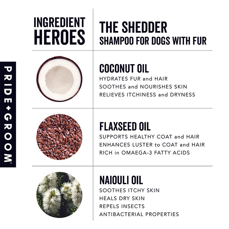 THE SHEDDER Dog Shampoo — Natural, Moisturizing De-Shedding Shampoo for Dogs Who Shed - Coastal Paw & Co