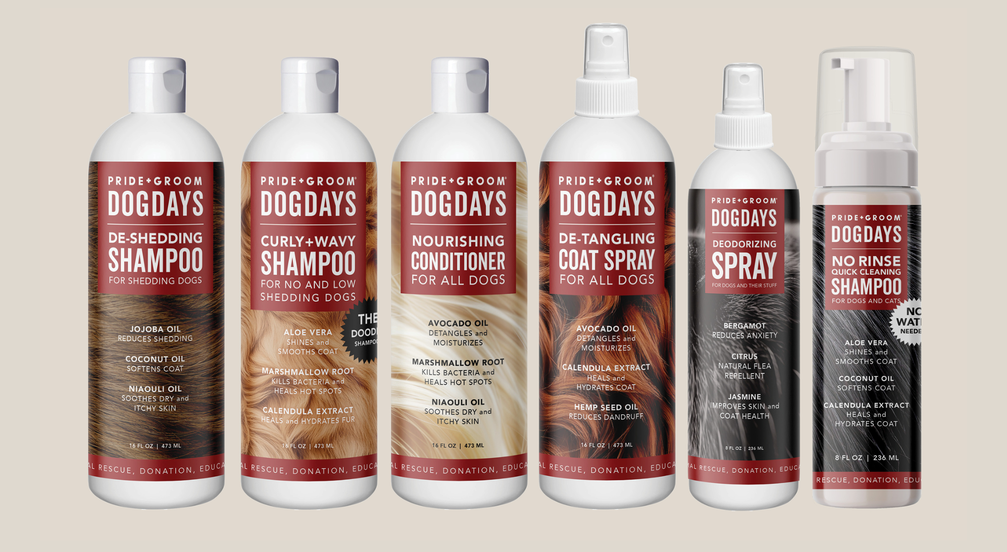 DOGDAYS Dog Deodorizing Spray — Natural, Hypoallergenic Freshening Mist - Coastal Paw & Co