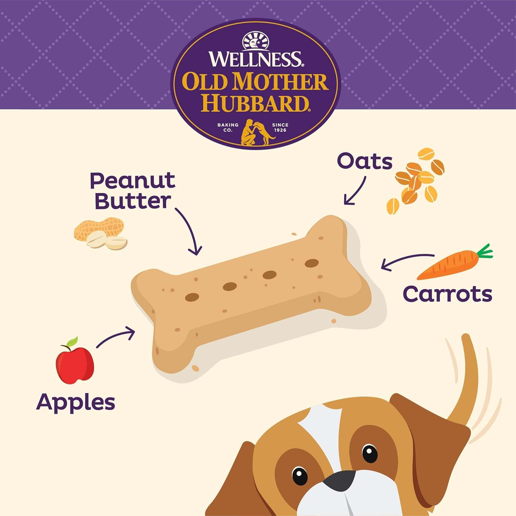 Wellness P-Nuttier Dog Biscuits, Natural, Training Treats, Peanut Butter Flavor, Large Size, (6 Pound Box) - Coastal Paw & Co